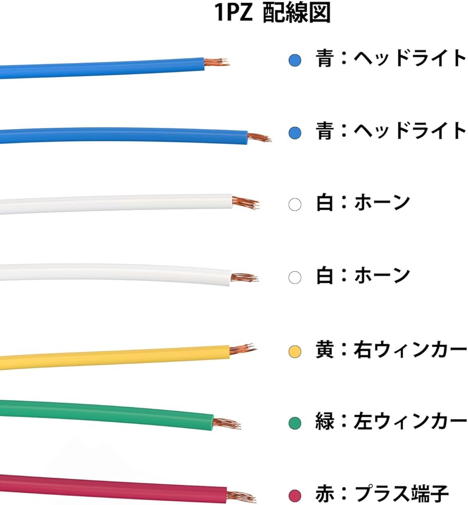 Amazon.co.jp: 1PZ JP3-HR1 7/8