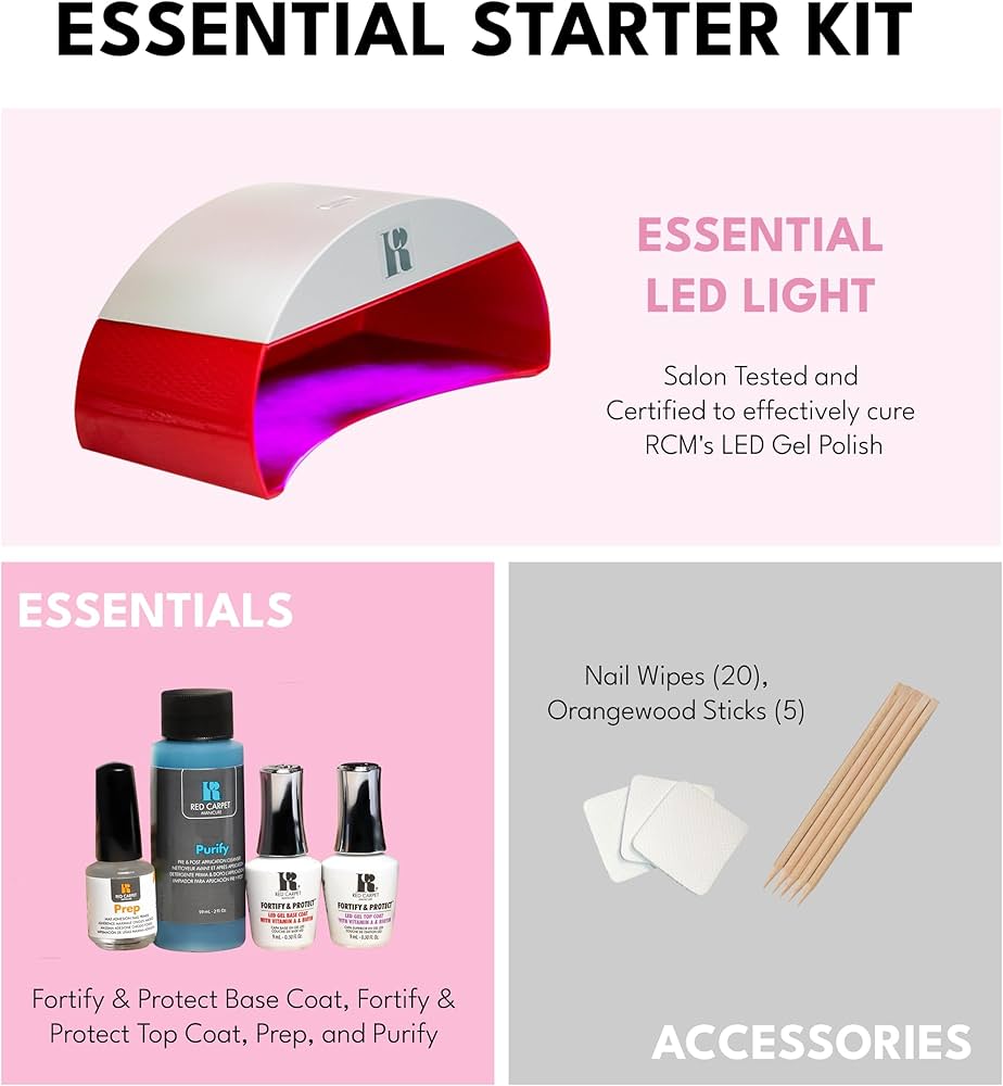 Amazon.com: RC Red Carpet Manicure Fortify & Protect Kit