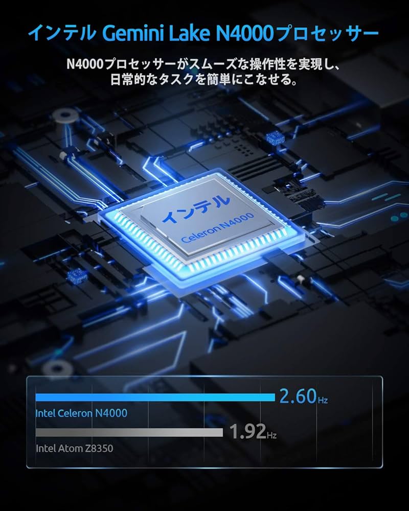 Amazon.co.jp: BMAX ミニPC Windows 11 8GB メモリー 128GB M.2 SSD