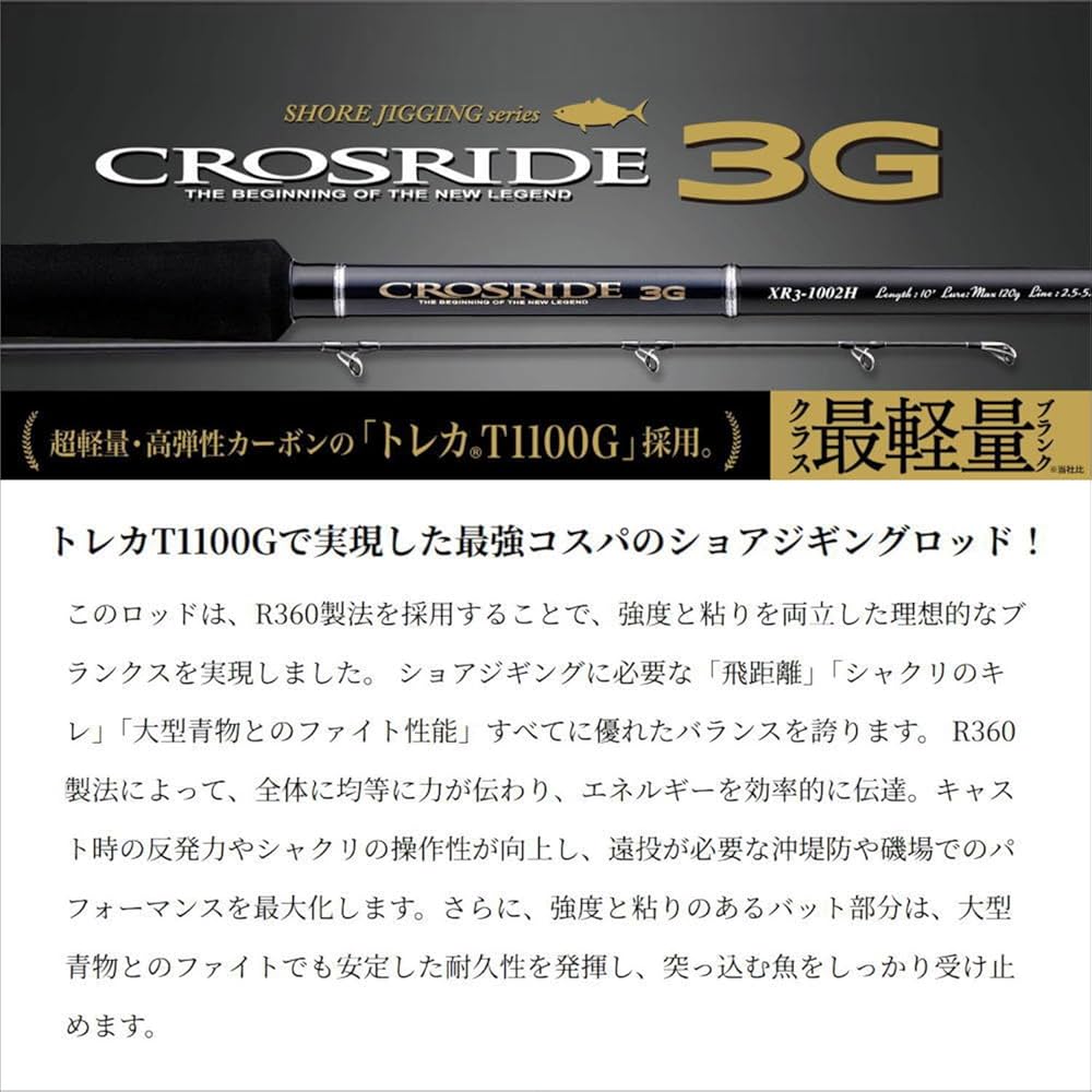Amazon | メジャークラフト ショアジギングロッド クロスライド 3G XR3