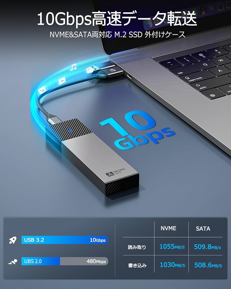 Amazon.co.jp: SAN ZANG MASTER M.2 SSD 外付けケース 工具不要 NVMe