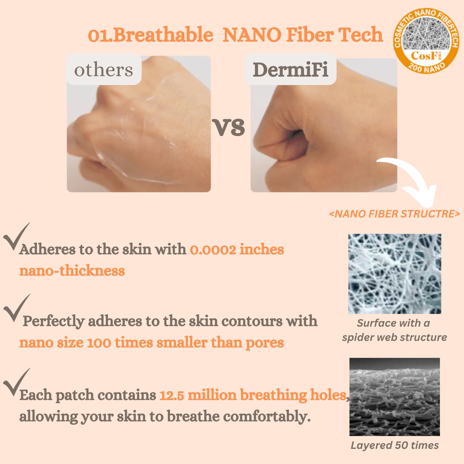Amazon.com: [DermaFi] Protective & Clean Sun UV Shield Patch