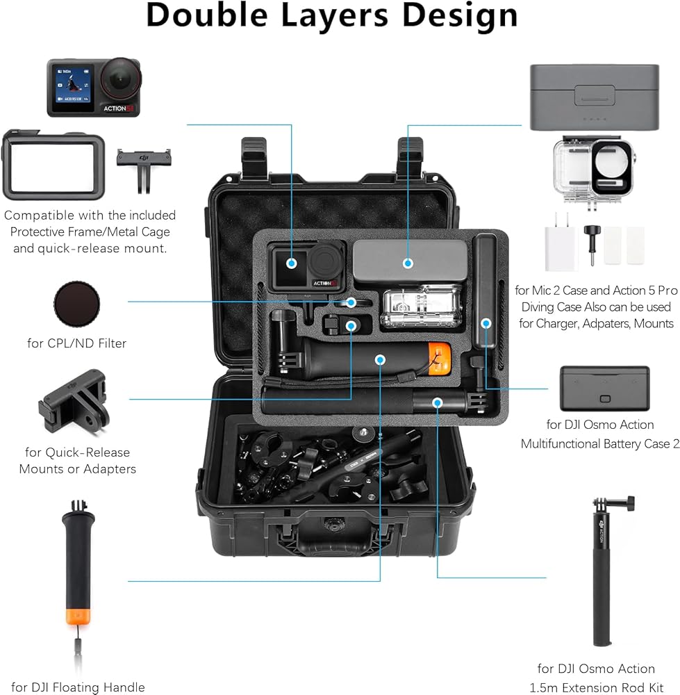 Amazon.com : AMAZEAR Hard Case for DJI Osmo Action 5 Pro,DJI