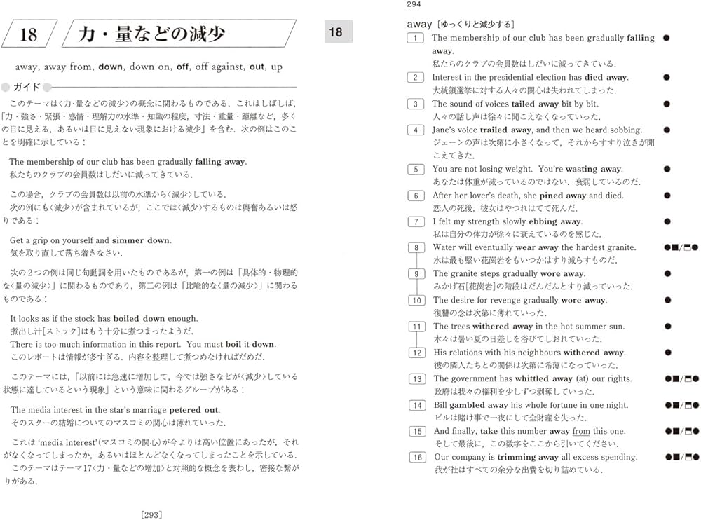 英語句動詞分類辞典: Kenkyusha's Thesaurus of English Phrasal Verbs