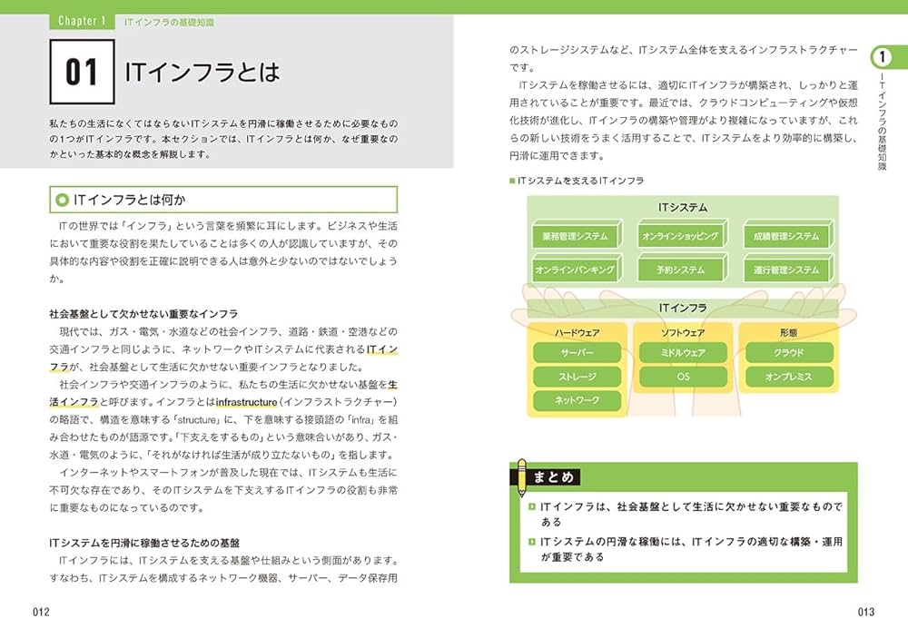 図解即戦力 ITインフラのしくみと技術がこれ1冊でしっかりわかる教科書