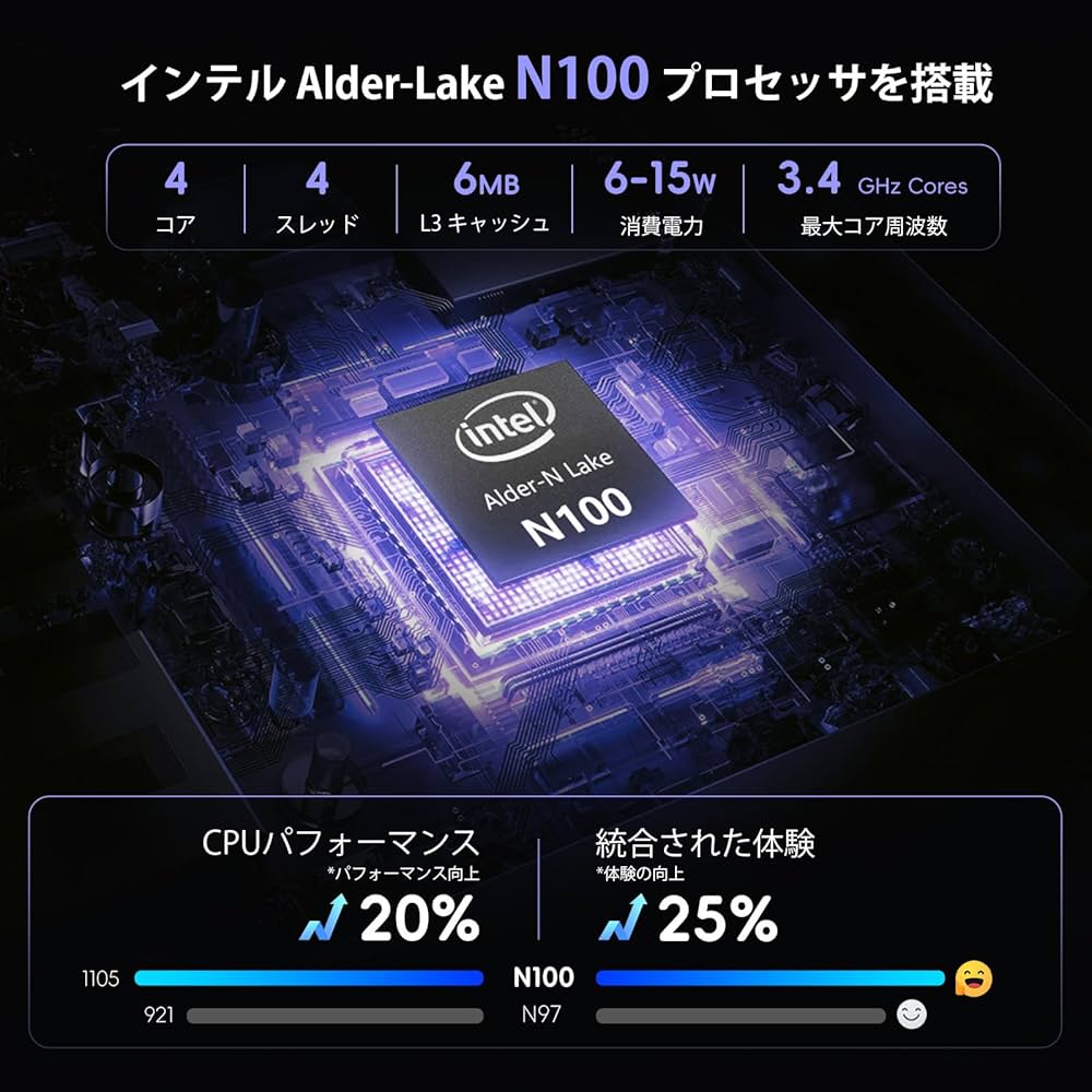 Amazon.co.jp: WVX ミニpc 第12世代 Alder Lake-N100 最大3.4GHz,大
