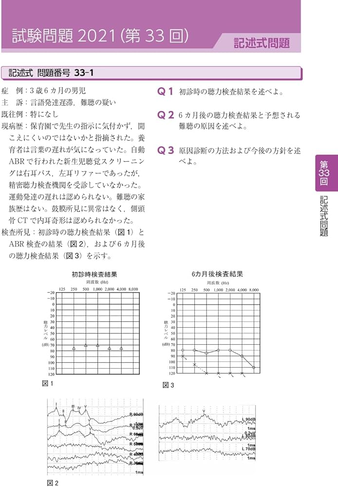 耳鼻咽喉科専門医認定試験 2019~2023 問題と解答 | 一般社団法人日本