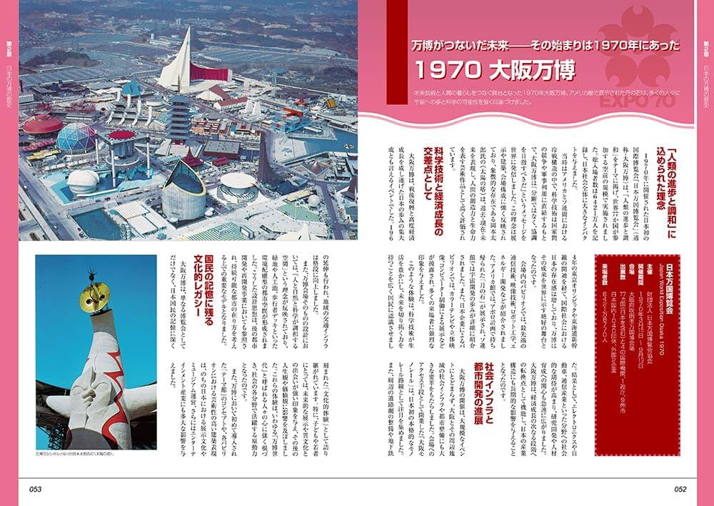 大阪・関西万博開幕記念 懐かしの万博 (G-MOOK) | ジーウォーク |本