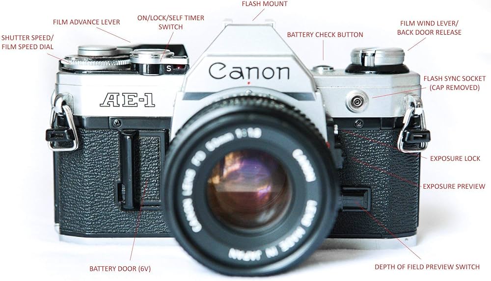 Amazon | Canon AE-1 35mmフィルムカメラ 50mm 1:1.8レンズ付き