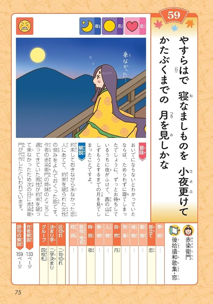 新レインボー百人一首辞典 新装版: 音声付き | 学研辞典編集部 |本