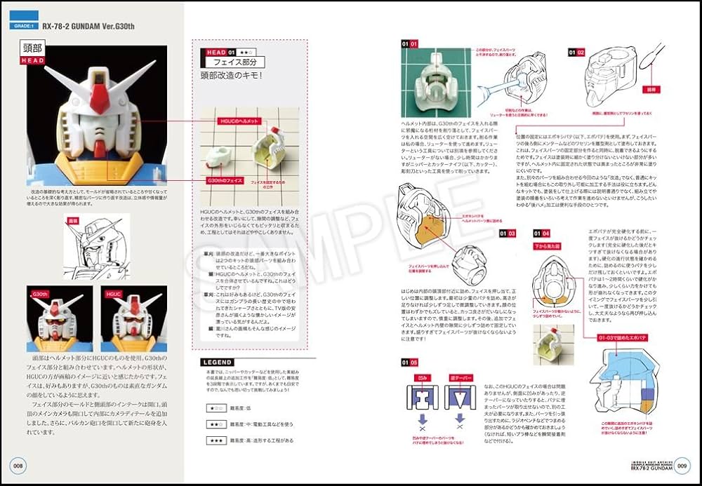 モビルスーツアーカイブ ガンプラモデリングマニュアル RX-78-2