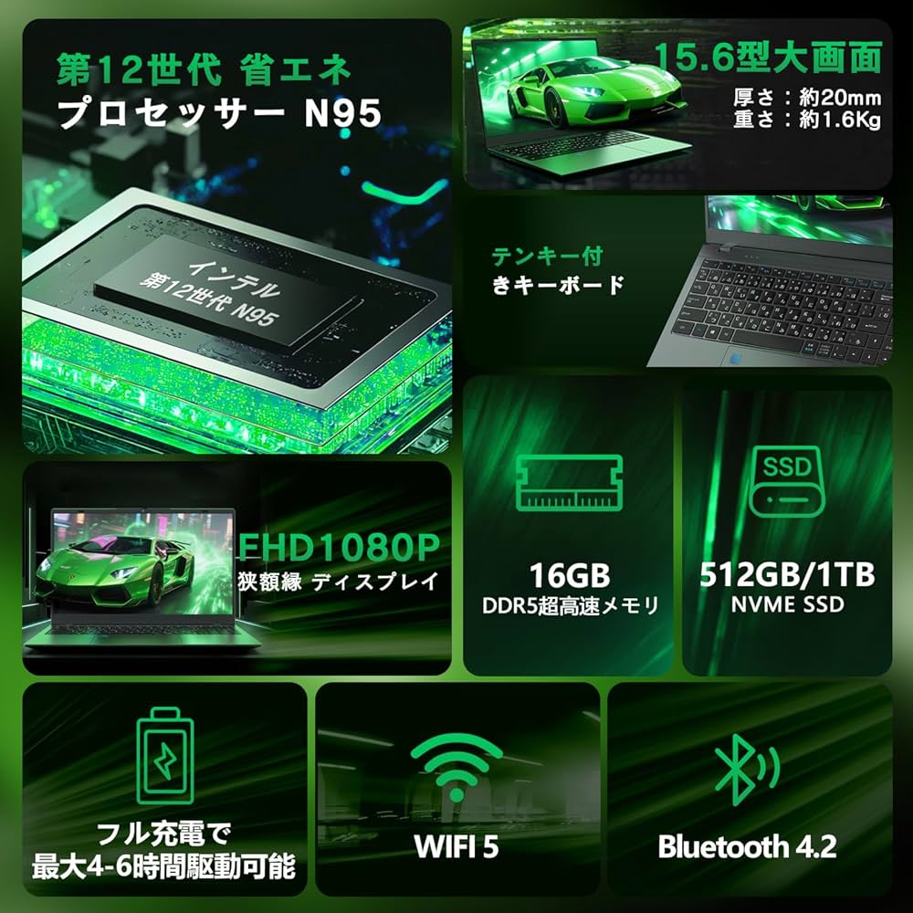 Amazon.co.jp: 【ノートパソコン 16GB DDR5爆速メモリ+512GB Nvme SSD
