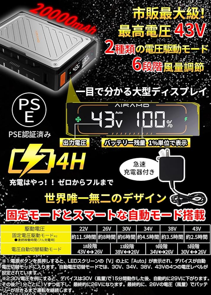 2025新登場❤️史上最強❤️43V超高出力 空調作業服 ファンバッテリー