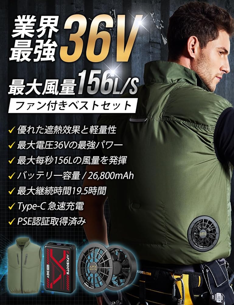 Amazon.co.jp: [LABCOOL] 【2025ファン付きベスト 36V業界超高出力