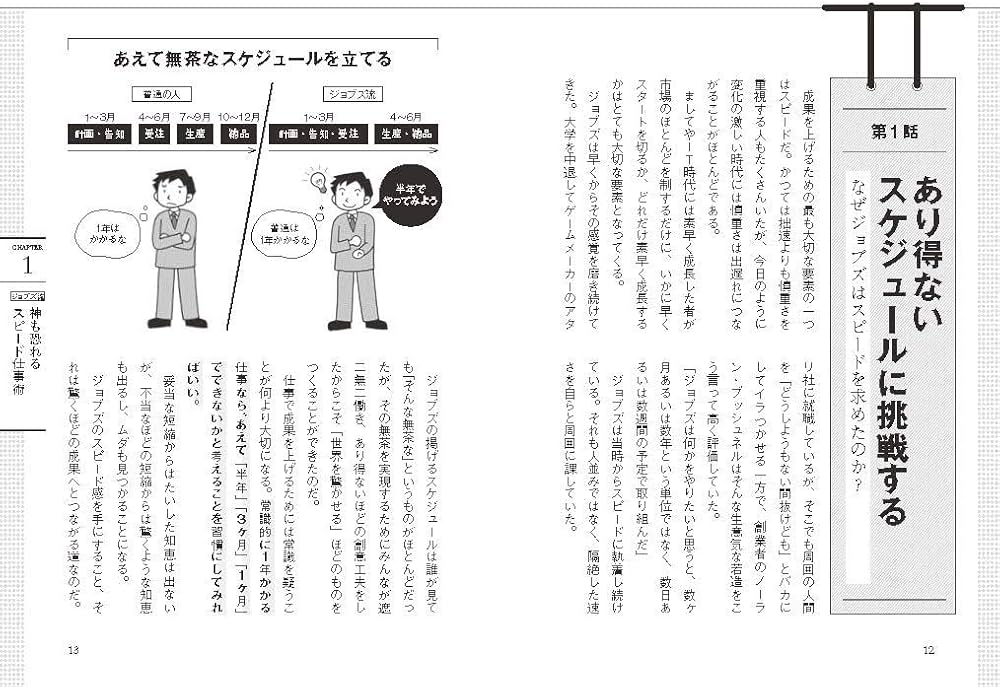 スティーブ・ジョブズ 結果に革命を起こす神のスピード仕事術 | 桑原