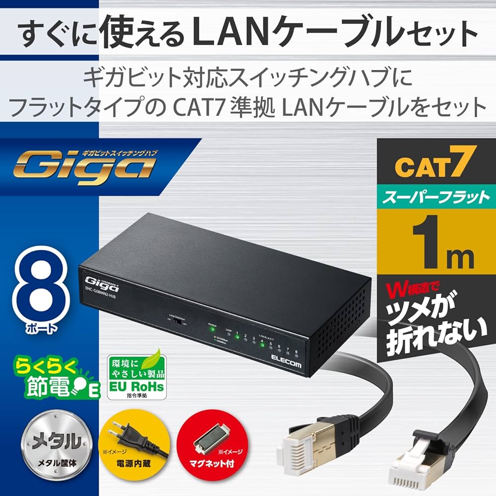 Amazon | エレコム LANケーブルCat7セットスイッチングハブ ギガビット