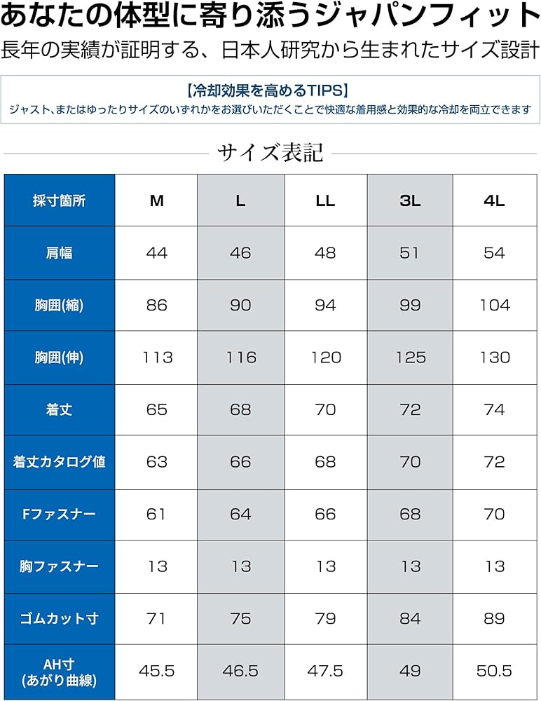 Amazon.co.jp: [NQG] 冷却ベスト 最新ペルチェ技術 プロ仕様冷却ベスト