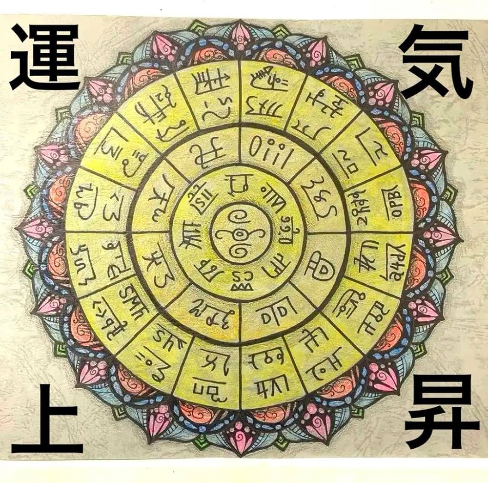 Amazon.co.jp: 龍体文字 フトマニ図 開運 エネルギーアート 曼荼羅