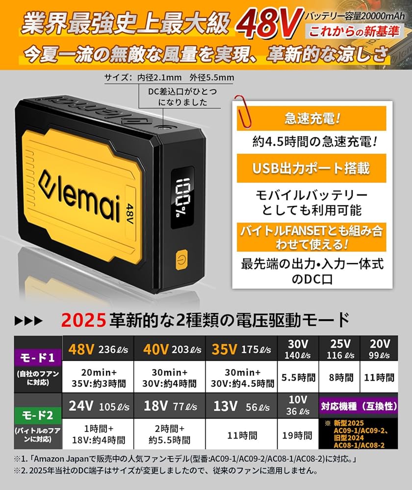 Amazon.co.jp: [elemai] 2025年革新モデル フアン付きベスト48V高電圧