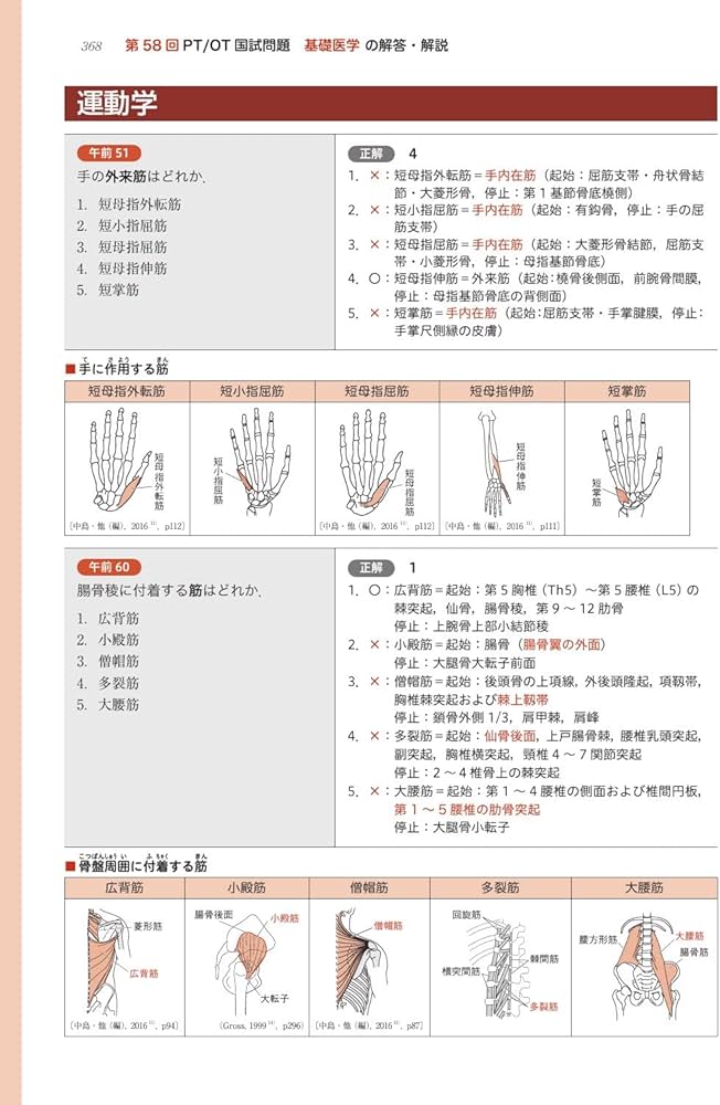 理学療法士・作業療法士国家試験必修ポイント 専門基礎分野 基礎医学