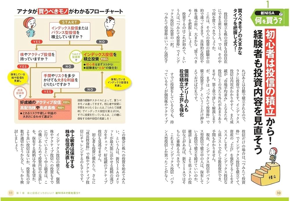 一番売れてる月刊マネー誌ザイが作った 新NISAで買うべき株＆投信77
