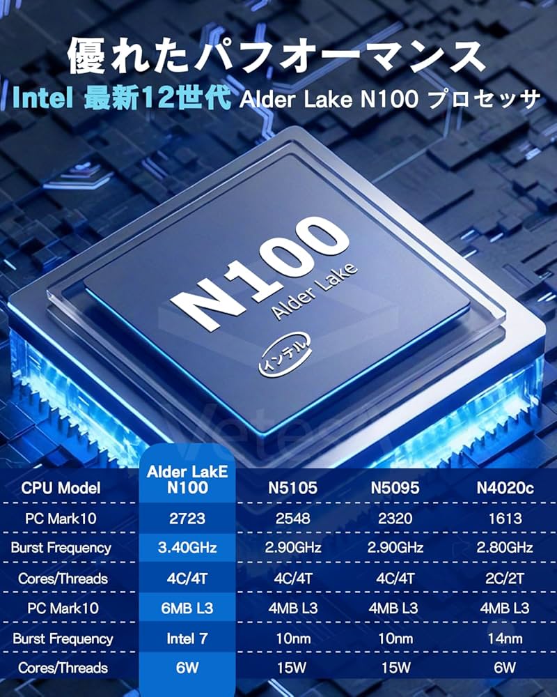 Amazon.co.jp: ミニpc n100 高速動作 mini pc n100 最大3.4GHz 4C4T