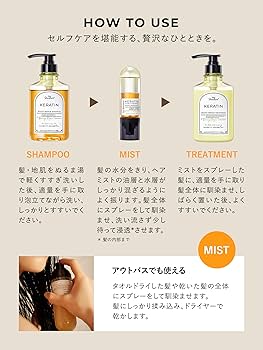 Amazon.co.jp: My Boostars マイブースターズ【ケラチン】ブースター