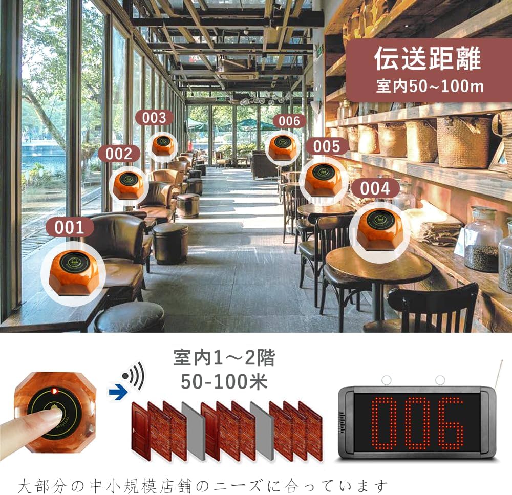 Amazon.co.jp: CYSSJF 呼び出しベル 飲食店 業務用 3桁番号表示