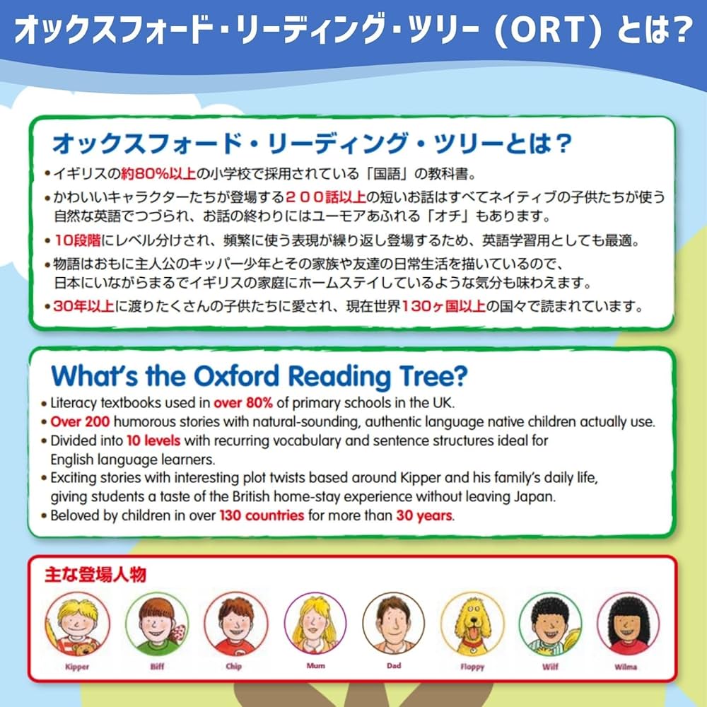 Amazon | Oxford Reading Tree Level1 First Words Pack | Roderick