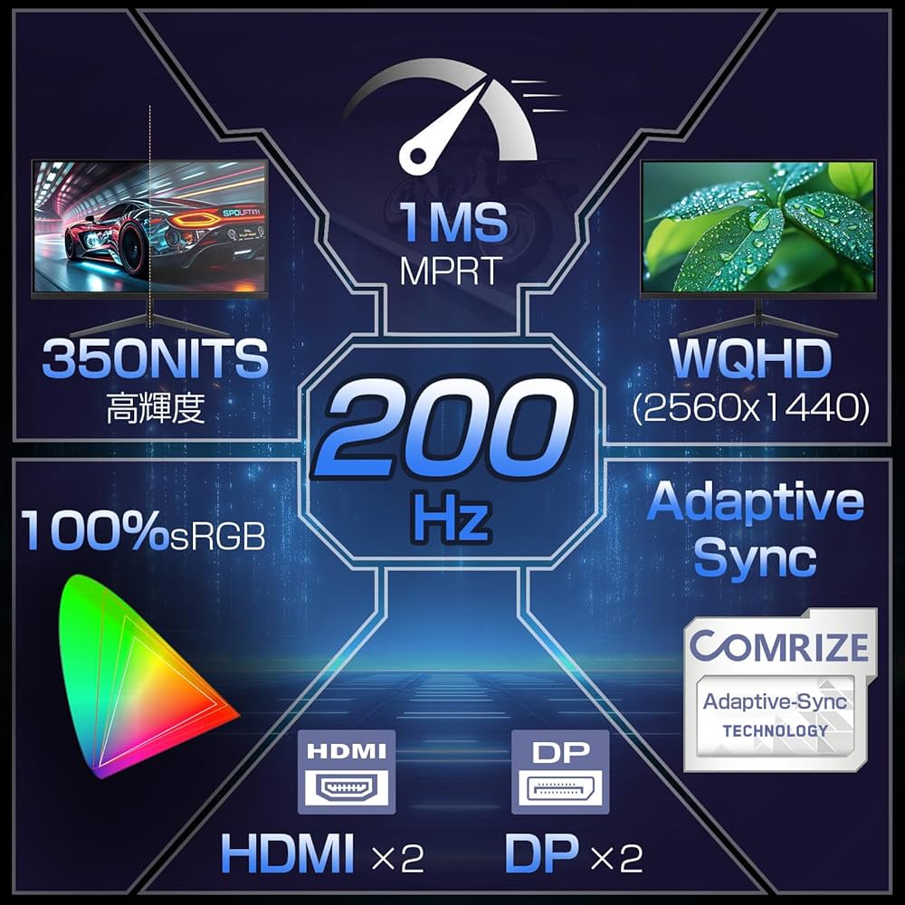 Amazon.co.jp: Comrize モニター 27インチ ゲーミングモニター 200HZ
