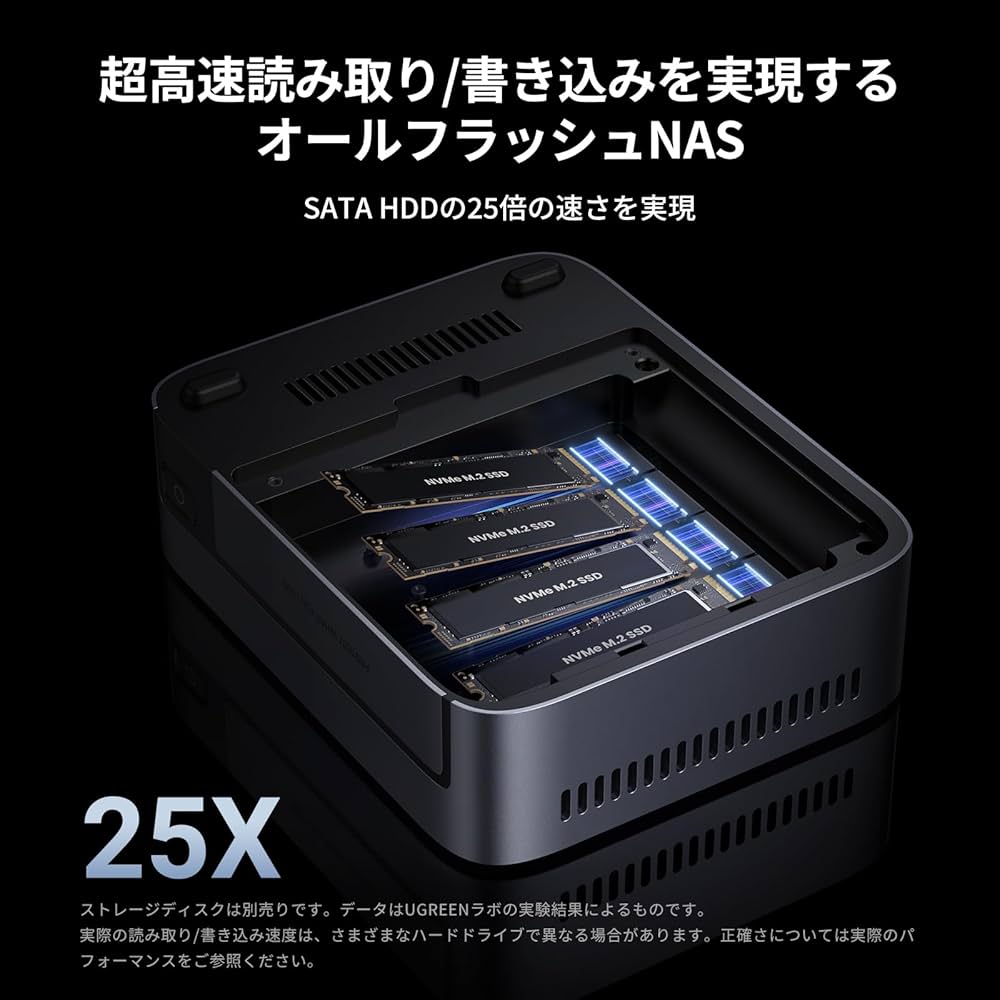 Amazon.co.jp: UGREEN NAS DXP480T Plus 4ベイ オールフラッシュSSD