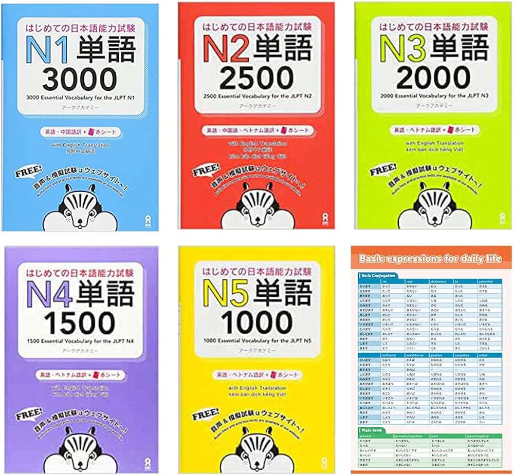 Essential Japanese Vocabulary Words for the JLPT N1 N2 N3 N4 N5