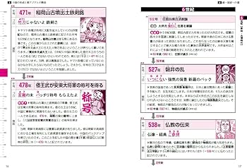 なぜ」と「流れ」でおぼえる日本史年代暗記 (東進ブックス) | 金谷
