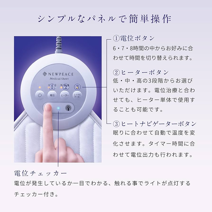 Amazon.co.jp: ［NEWPEACE］ニューピース メディカルシート/NEWPEACE