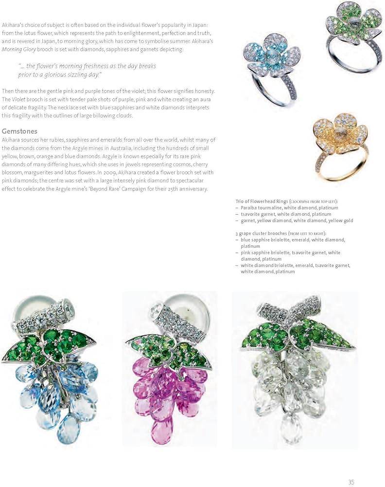 21st-Century Jewellery Designers: An Inspired Style: Rochefoucauld