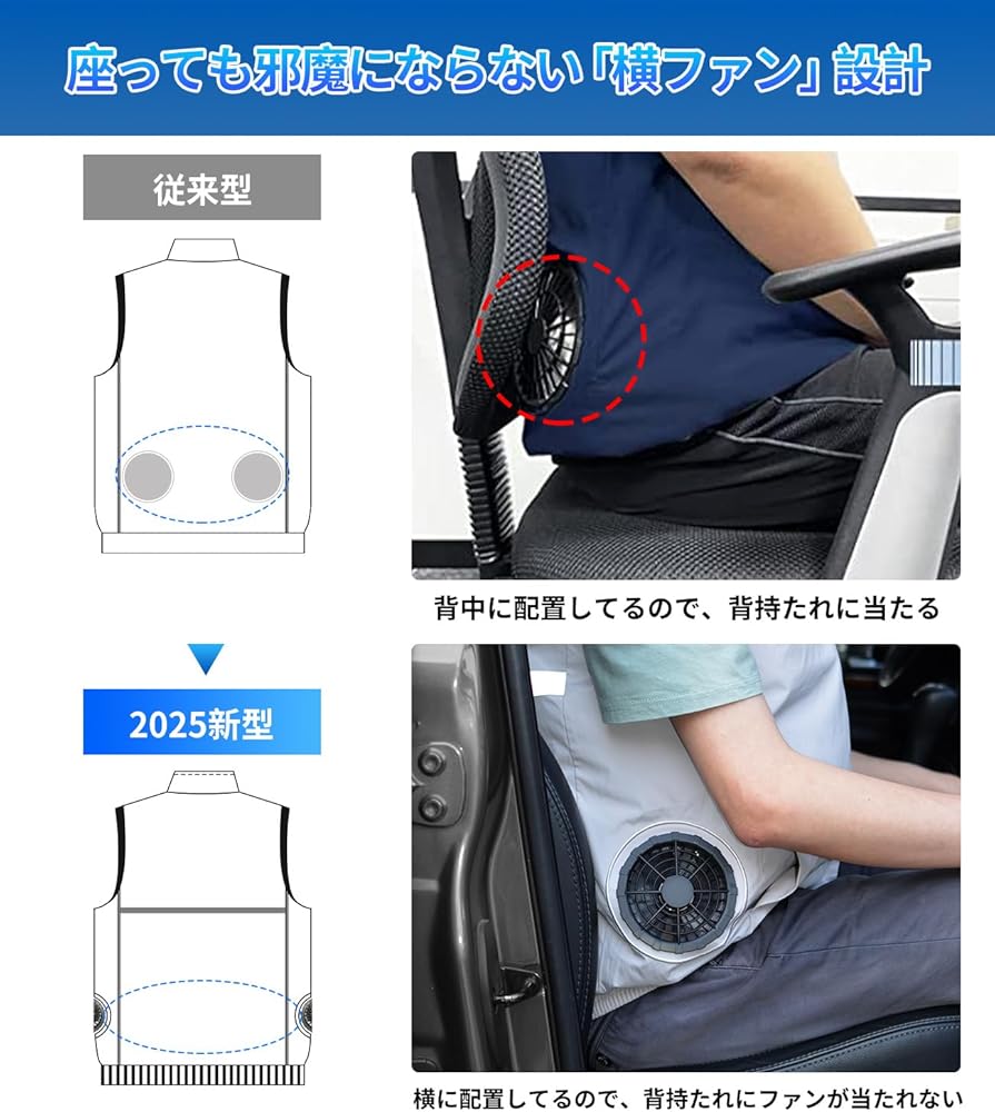 Amazon.co.jp: [FGTGGG] ファン付きベスト【2025新登場＆28V超高出力