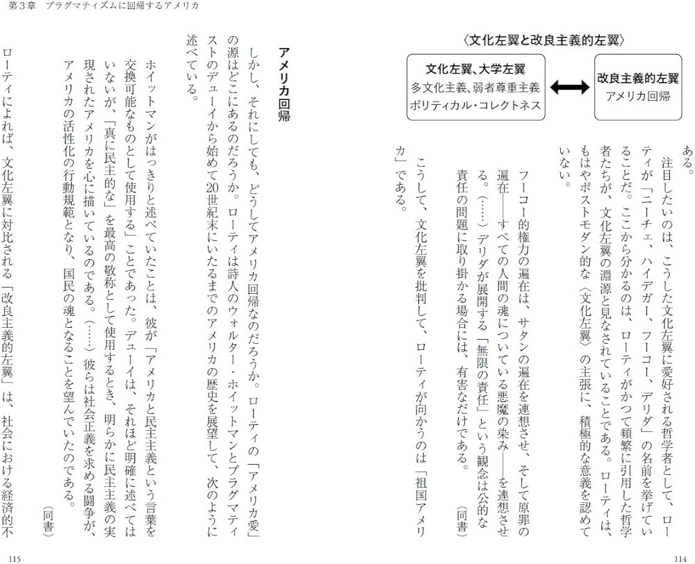 アメリカ現代思想の教室 リベラリズムからポスト資本主義まで (PHP新書