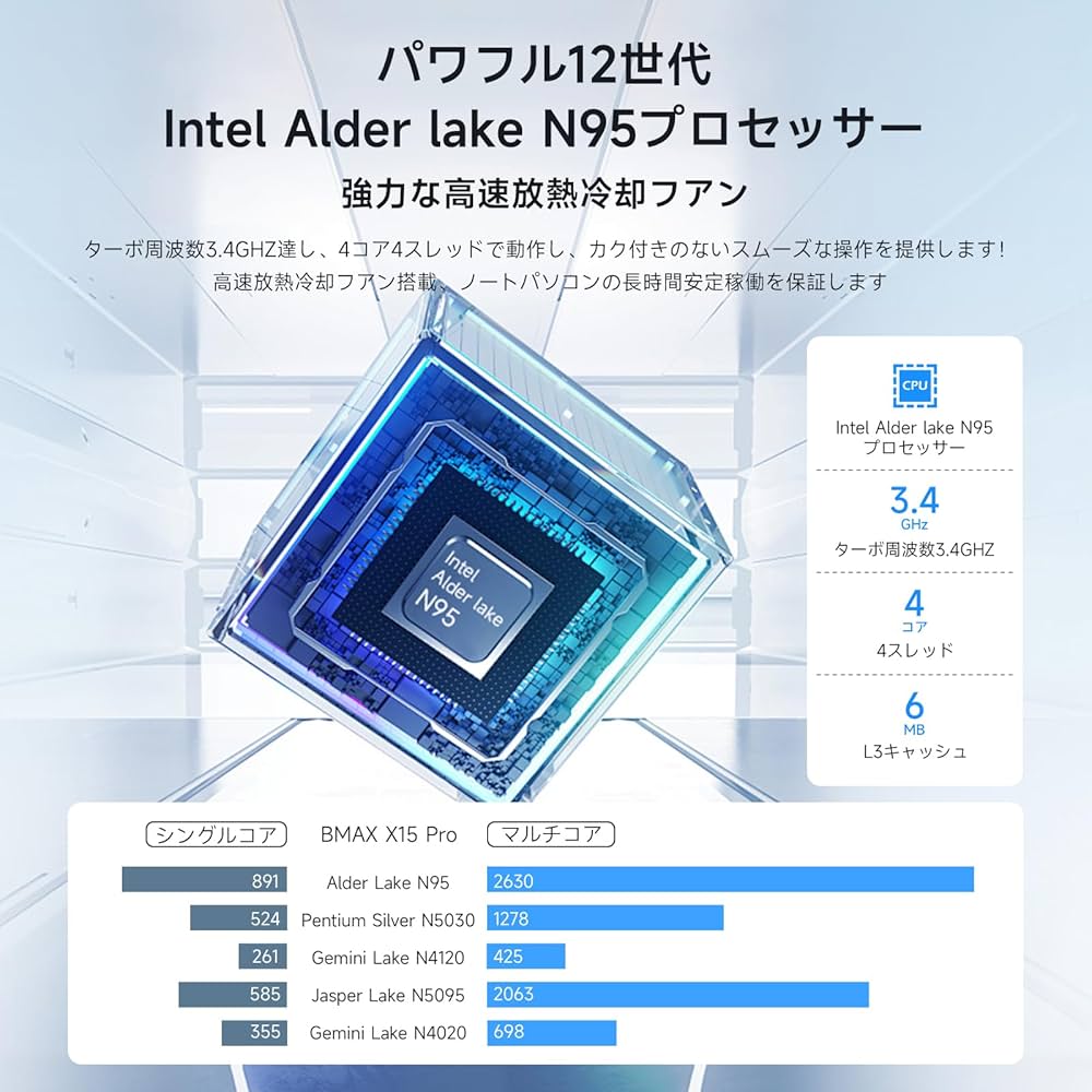 Amazon.co.jp: Bmax ノートパソコン 軽量 N95ノートpc 2024新版 15.6