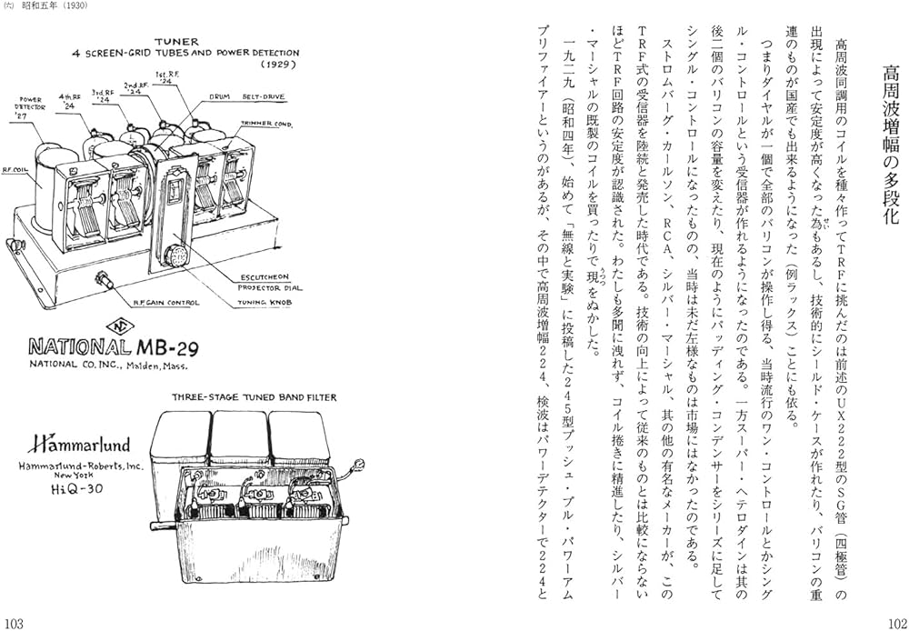 Amazon.co.jp: 真空管アンプと喜多さんの 音響道中膝栗毛 (MJ Archives