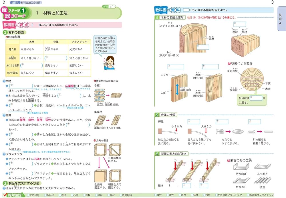 中学教科書ワーク 技術・家庭 1~3年 全教科書対応版 (オールカラー