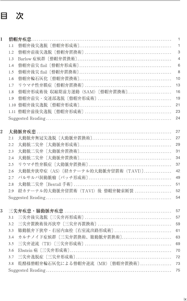 症例別 周術期3D経食道心エコーアトラス | Wei-Hsian Yin, Ming-Chon