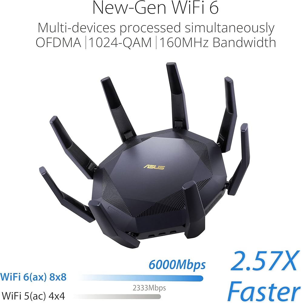 ASUS RT-AX89X WIFI6 Dual Band Gaming Extendable Router-4G 5G