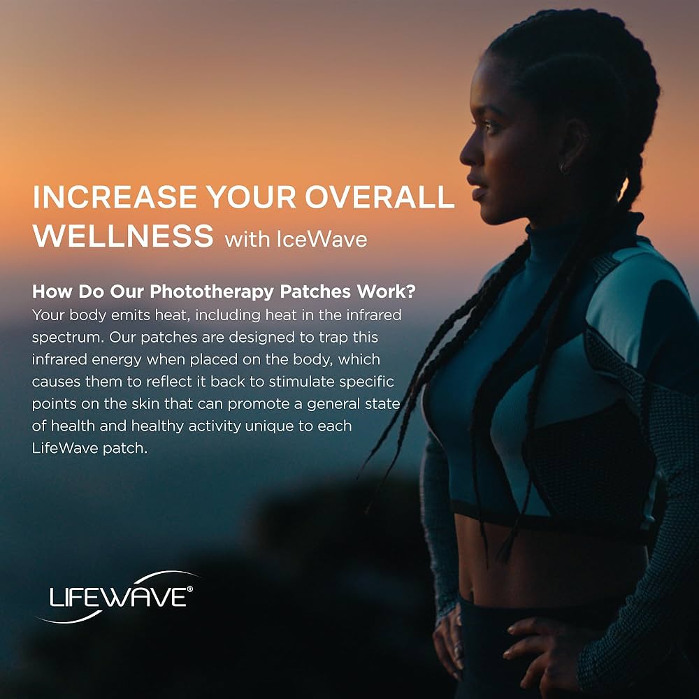 Amazon.com: LifeWave IceWave Patches – Fast-Acting and Non