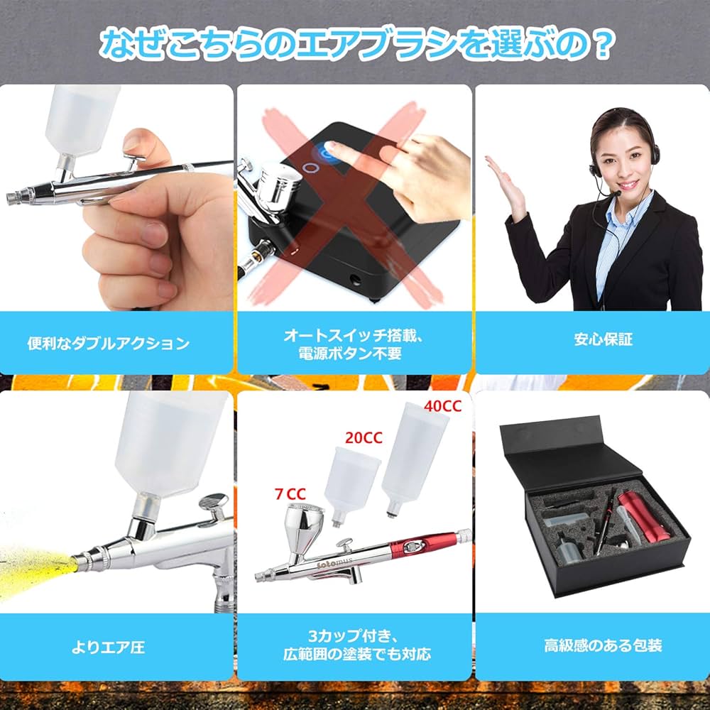 Amazon.co.jp: 【オートスイッチ版】Fotomus エアブラシ セット 充電式