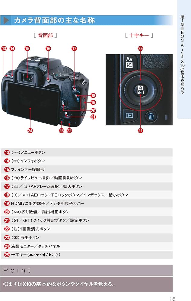 今すぐ使えるかんたんmini Canon EOS Kiss X10 基本＆応用 撮影ガイド