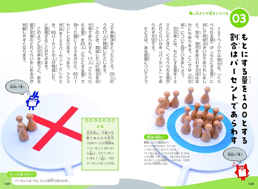 ニュートン科学の学校シリーズ 算数の学校 | 髙木 徹 |本 | 通販 | Amazon