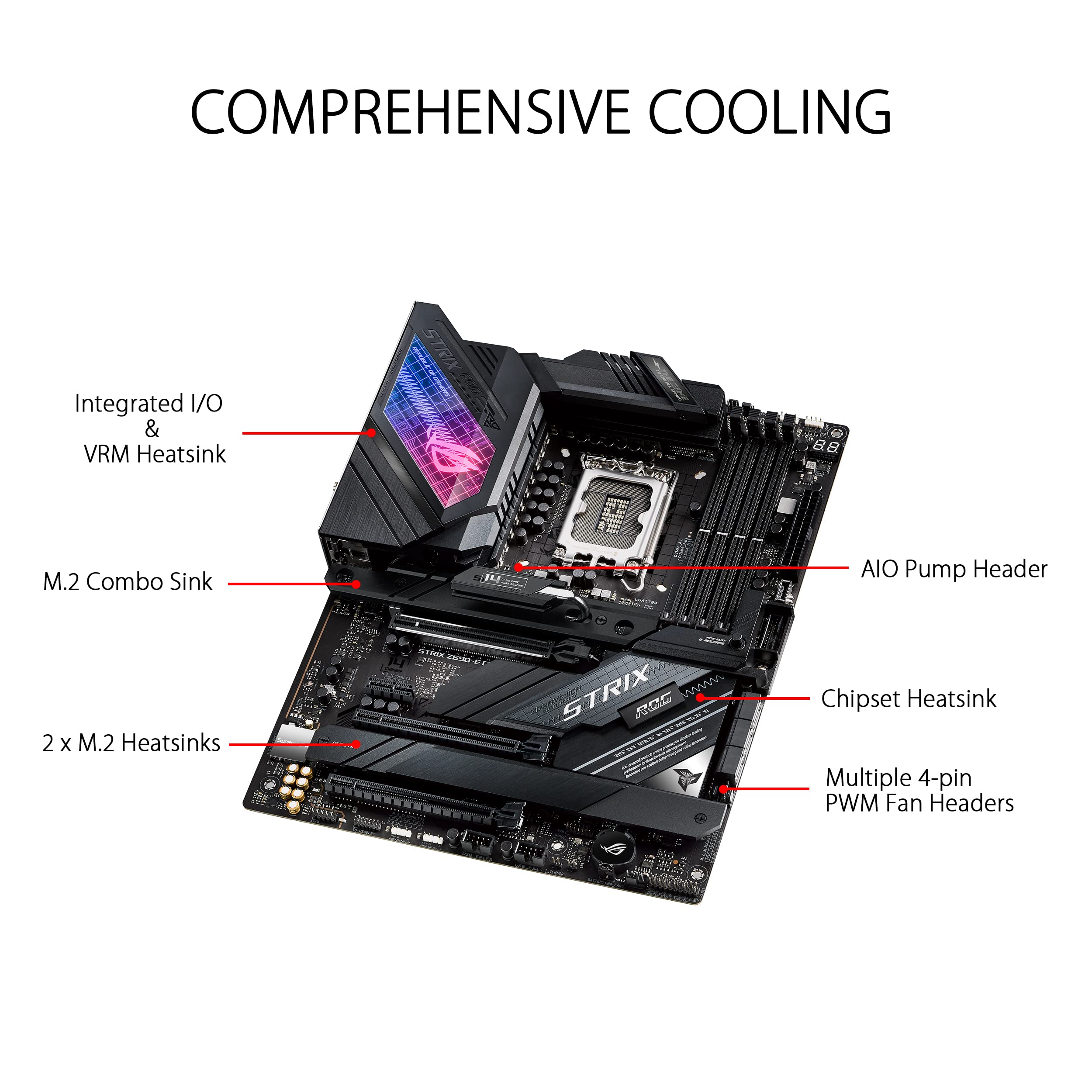 Amazon.com: ASUS ROG Strix Z690-E Gaming WiFi 6E LGA 1700(Intel