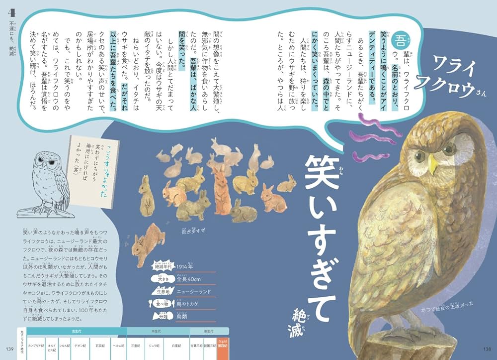 わけあって絶滅しました。 世界一おもしろい絶滅したいきもの図鑑