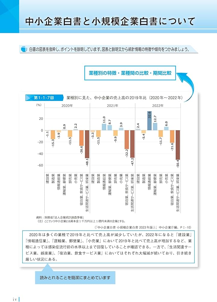 中小企業診断士 1次試験 合格テキスト 7中小企業経営・中小企業政策