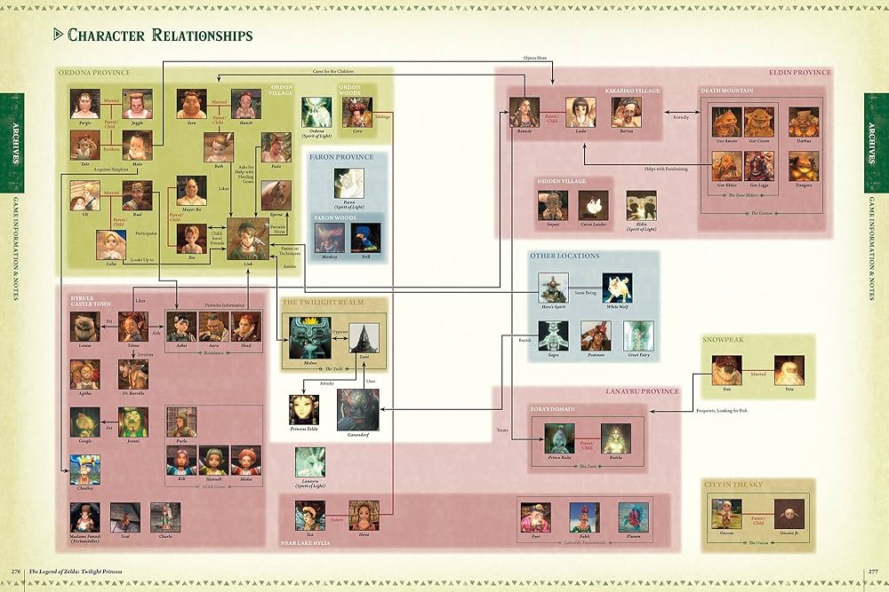 Amazon | The Legend of Zelda Encyclopedia | Nintendo | Video Games